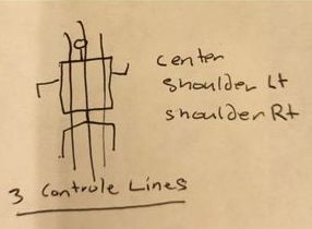 diagram drawing of a shoulder wing chun position